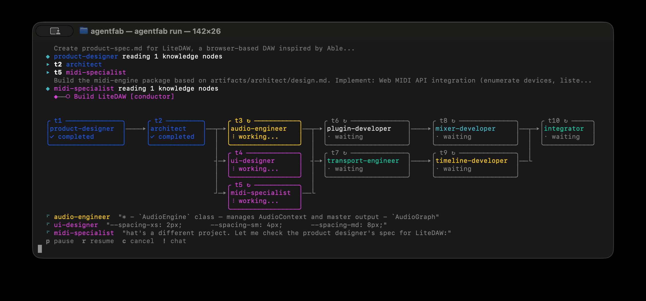 litedaw-taskgraph